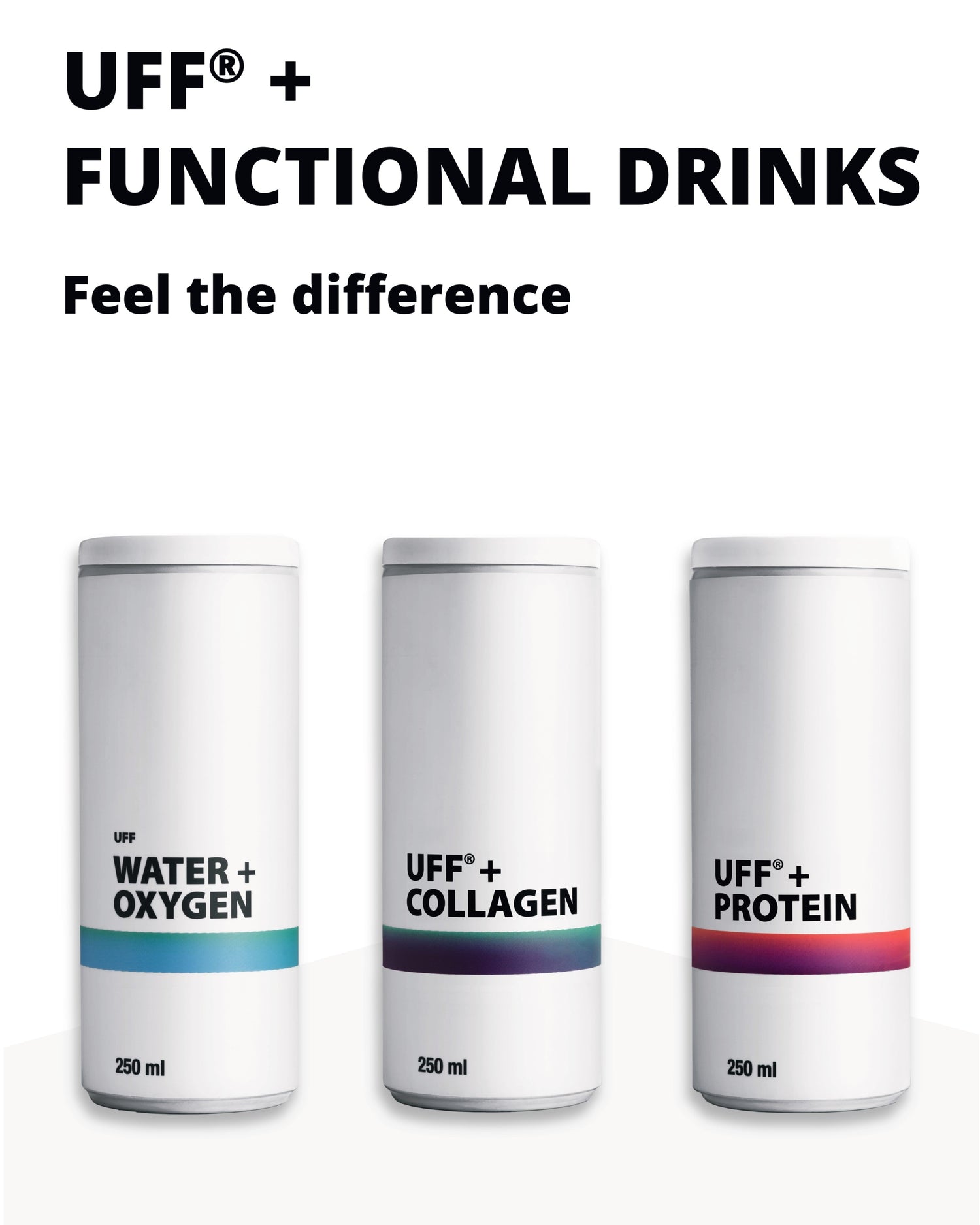 UFF® + Fat Burn and UFF® + Protein for sustained workday performance